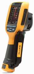 Fluke Ti125