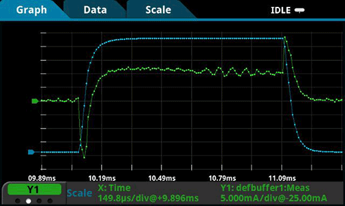 2400-graphical-sourcemeter-chart.gif Thumbnail