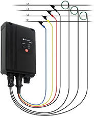Medidores de potencia y calidad de la energía Circutor