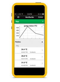 Fluke AutoRecord