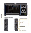 Hioki LR8450-KIT