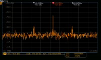 Tektronix MDO3SA - Incrementa rango para analizador de espectro